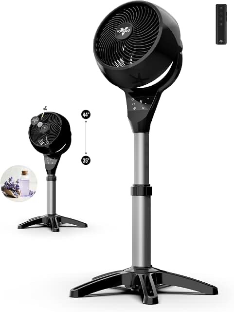 Vornado Model 683 Whole Room Air Circulator