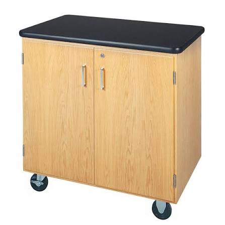 Mobile 2-Door Rolling Storage Cabinet / Sideboard