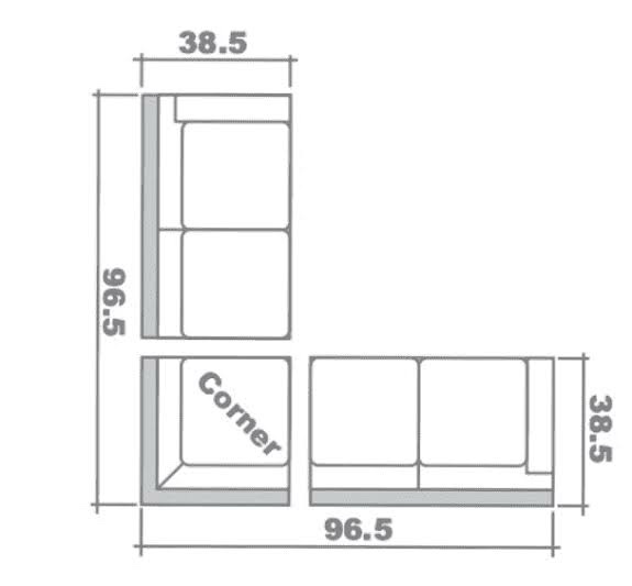 Part of sectional