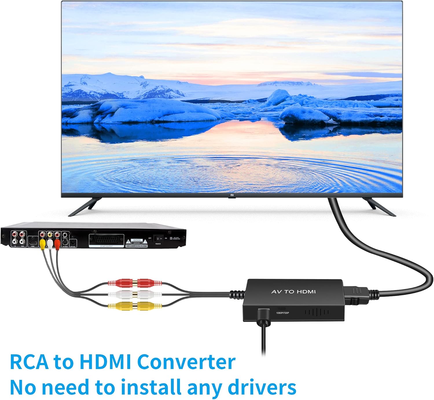 Tengchi RCA to HDMI Converter, Composite to HDMI Adapter Support 1080P PAL/NTSC Compatible with PS one, PS2, PS3, STB, Xbox, VHS, VCR, Blue-Ray DVD Players