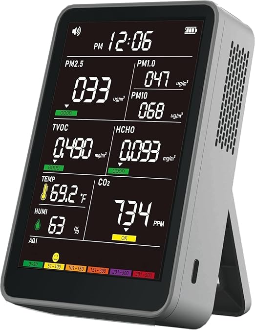 Air Quality Detector