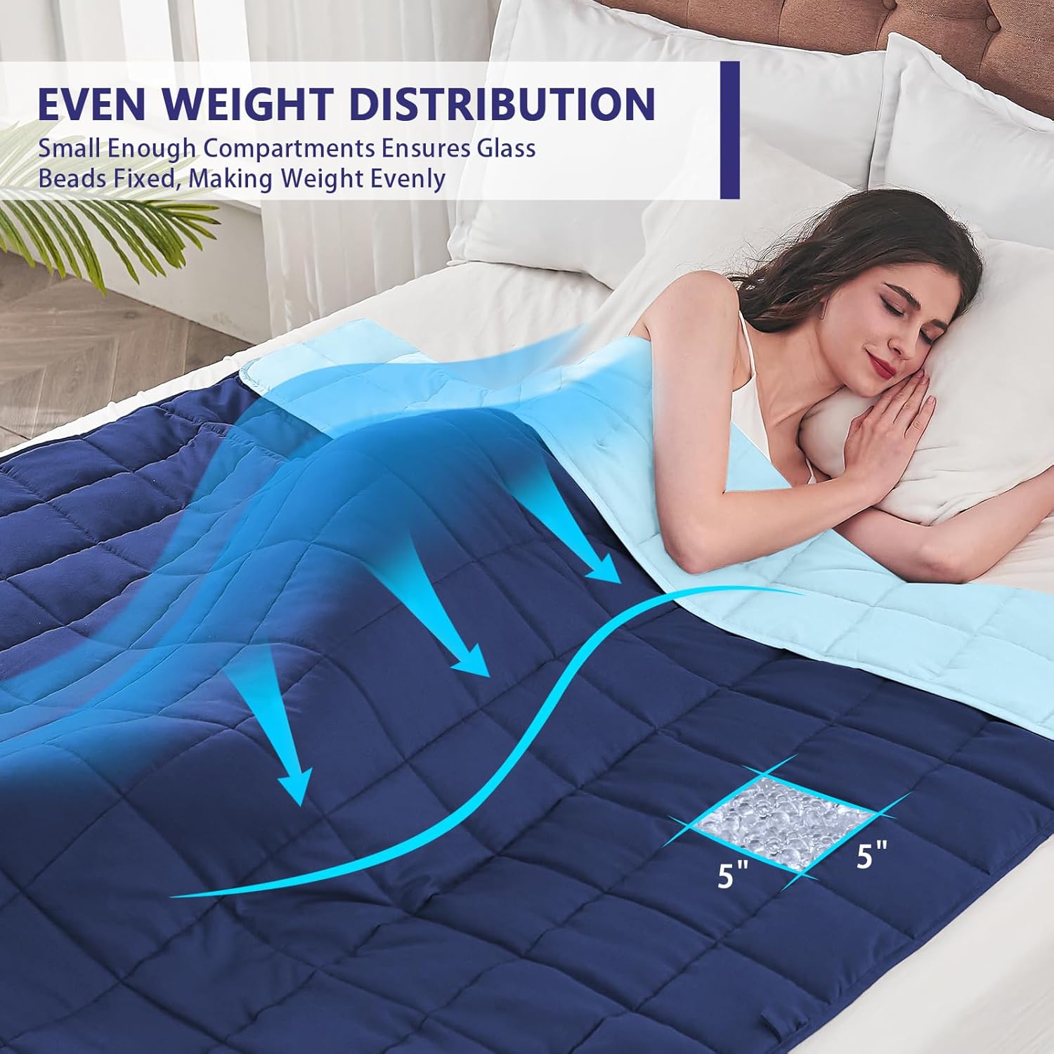 yescool Weighted Blanket for Adults (20 lbs, 60 x 80,Navy & Blue) Cooling Heavy Blanket for Sleeping Perfect for 190-210 lbs, Queen Size Breathable Blanket with Premium Glass Bead, Machine Washable Navy and Blue 60X80-20 lbs