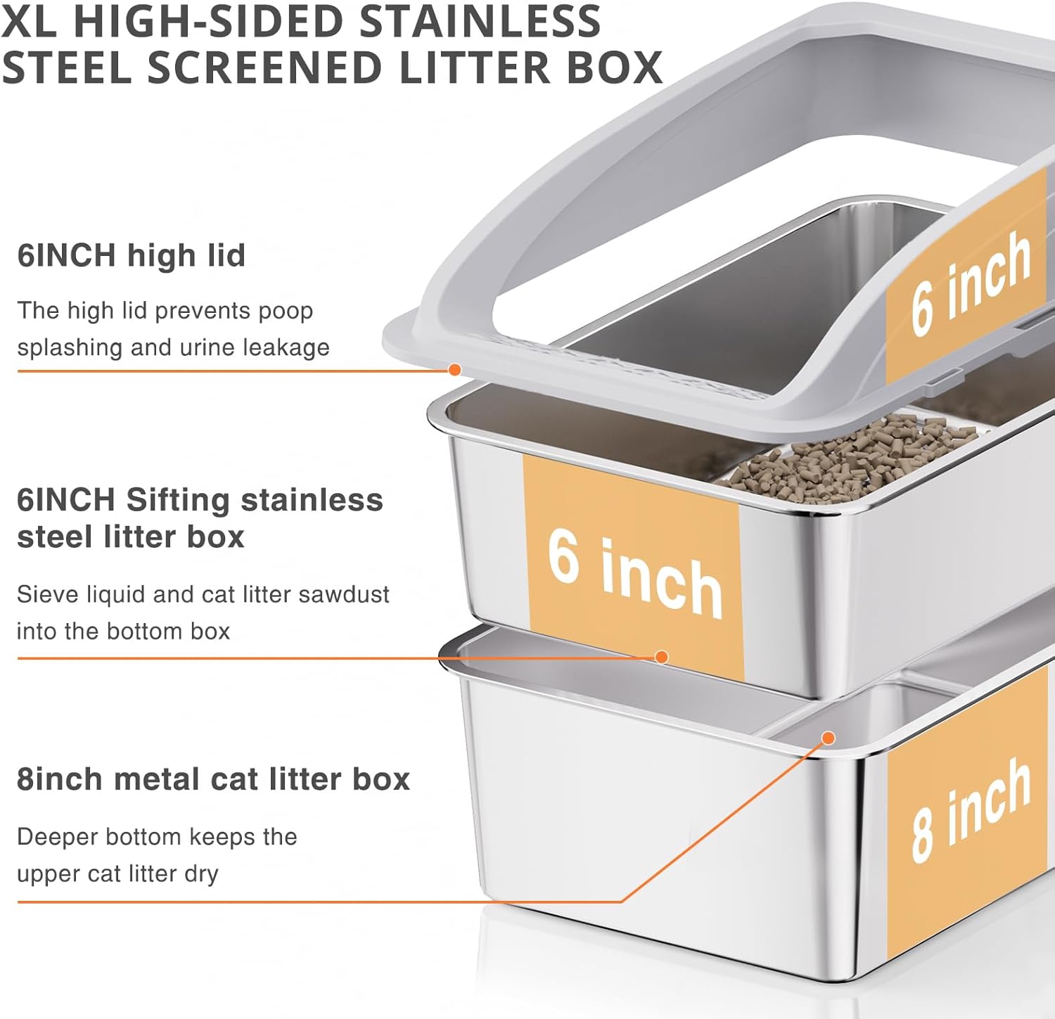 23.6x15.7x13.78 Stainless Steel Sifting Litter Box with Lid, XL Sifting Design for Pine Pellets, High Sides Metal Litter Box for Big Cats 7.9in Deep, Easy-to-Clean, Non-Stick Grey