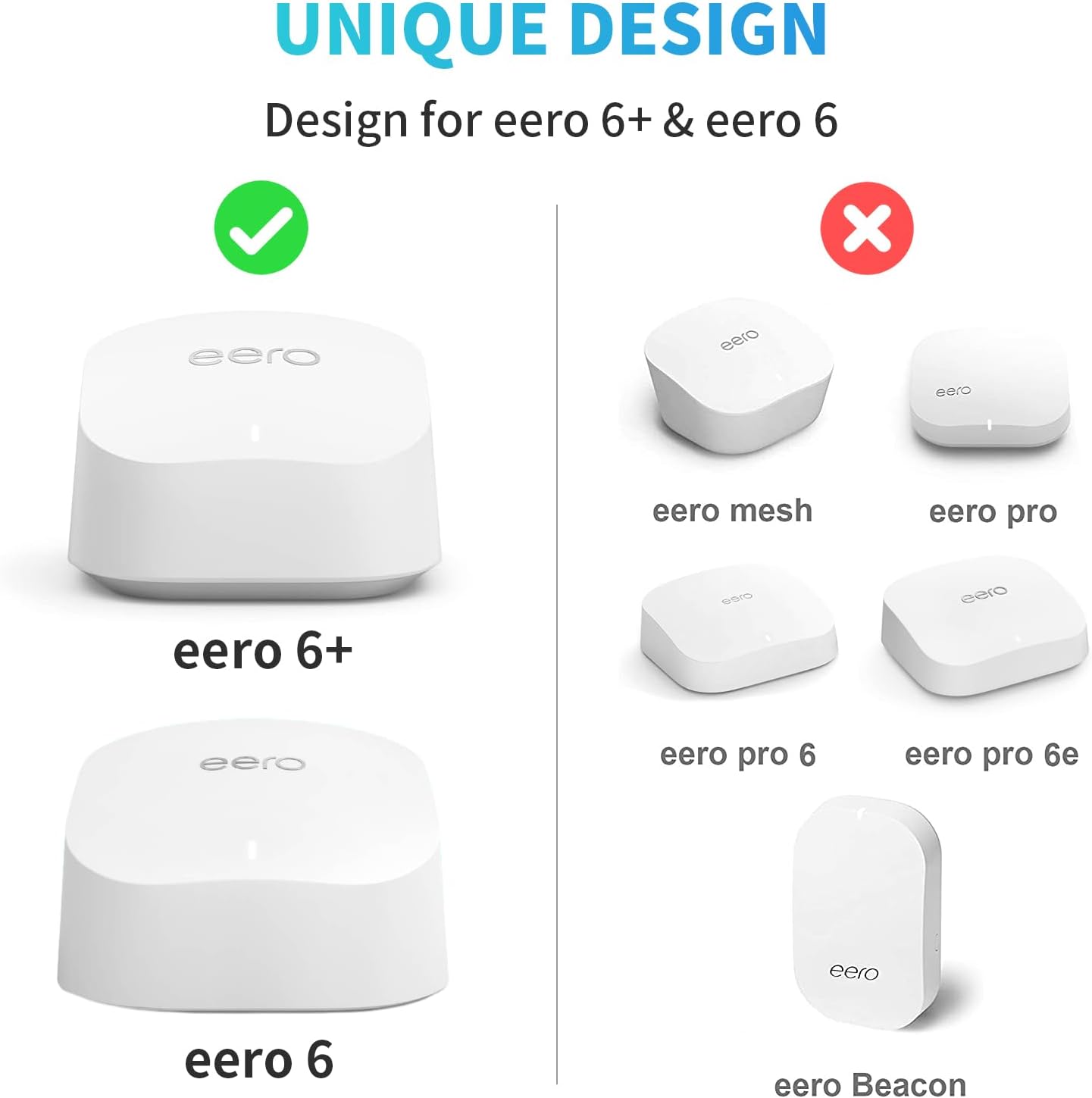 Wall Mount Holder for eero 6 and for eero 6+ Router Mesh Wi-Fi System – No Messy Wires, Space-Saving Outlet Wall Mount Holder for eero 6 Plus Extender, Stand Bracket for eero 6+ (White-2pcs)
