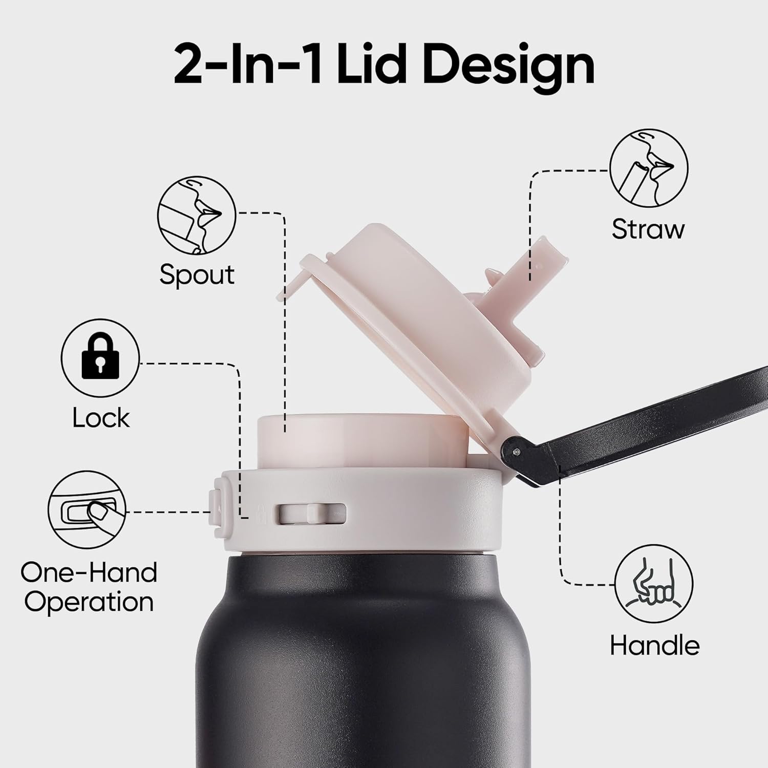Fijinhom 24 oz Insulated Water Bottle, 2-in-1 Stainless Steel with Straw and Spout, Leak Proof, 304 Stainless Steel with Wide Mouth, Double Wall Vacuum for Outdoors, Sports, Travel, Work (Black) Black 24 Ounces
