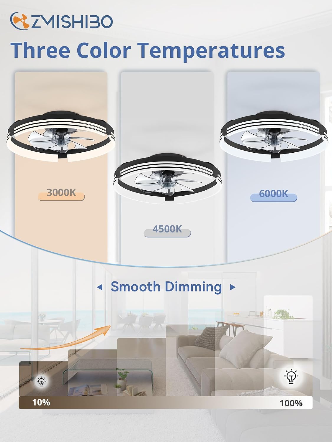 ZMISHIBO Low Profile Ceiling Fans with Lights and Remote, 20 Inch Flush Mount Ceiling Fan with Light, 3000K-6000K Dimmable Fandelier LED Fan Light, 6 Wind Speeds Black Ceiling Fans for Bedroom Black 20 INCH