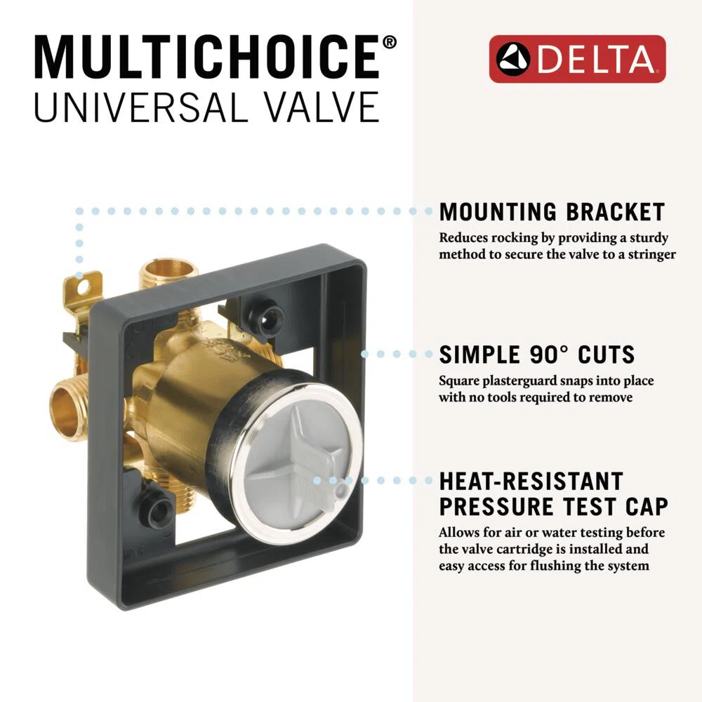 MultiChoice® Universal High-Flow Shower Rough - Universal Inlets / Outlets