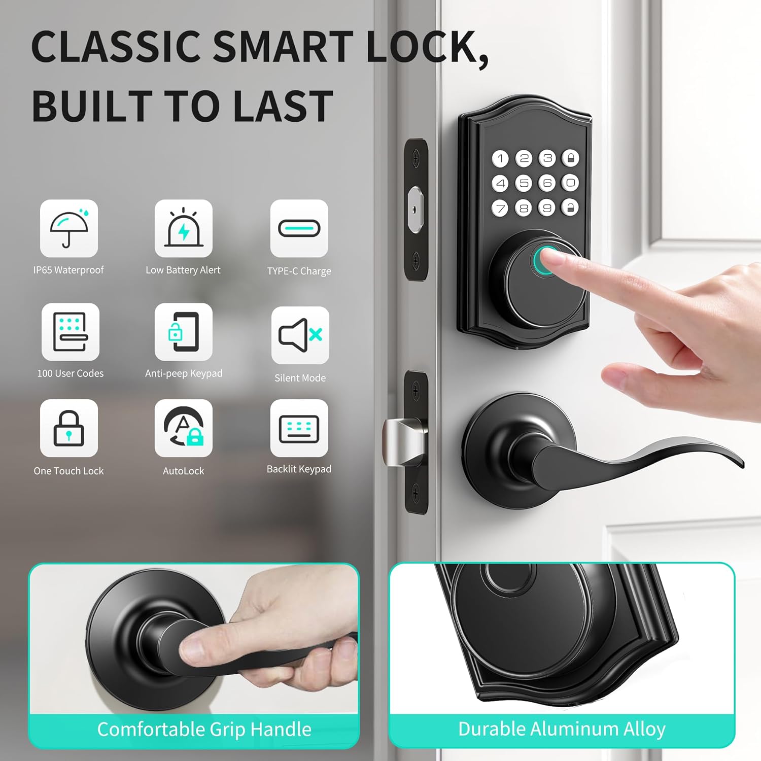 Keyless Entry Door Lock Deadbolt with Handle Set,Fingerprint Smart Locks for Front Door,Backlit Digital Keypad Deadbolt with 2 Keys - Auto Locking - Easy Installation-Left/Right Doors (Matte Black)
