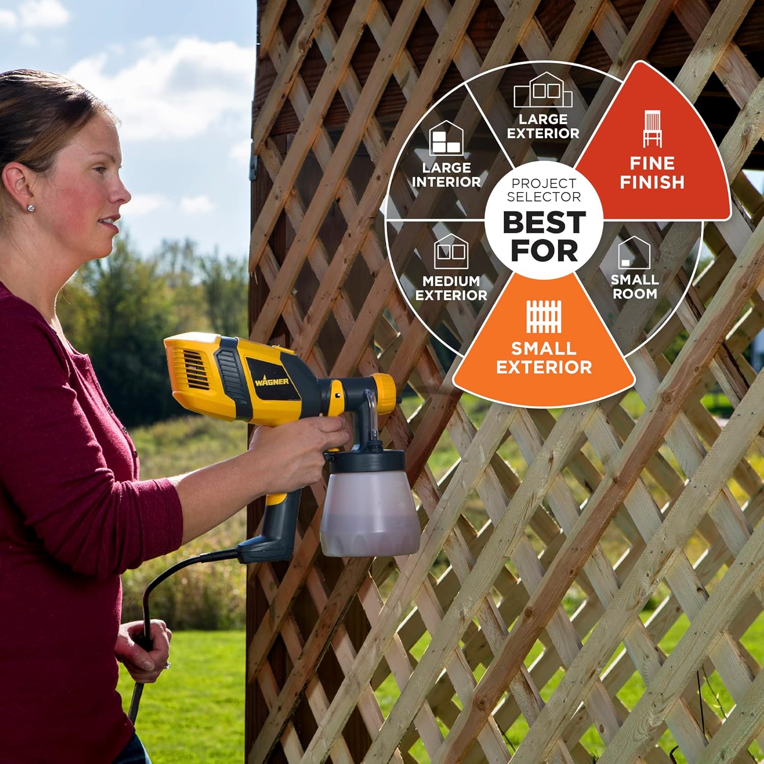incomplete.  Wagner Spraytech 2419326 Control Spray QX2 HVLP Handheld Stain Sprayer, Ideal for Staining Fences, Decks, Lattice and More, 3 Spray Patterns, Adjustable Settings