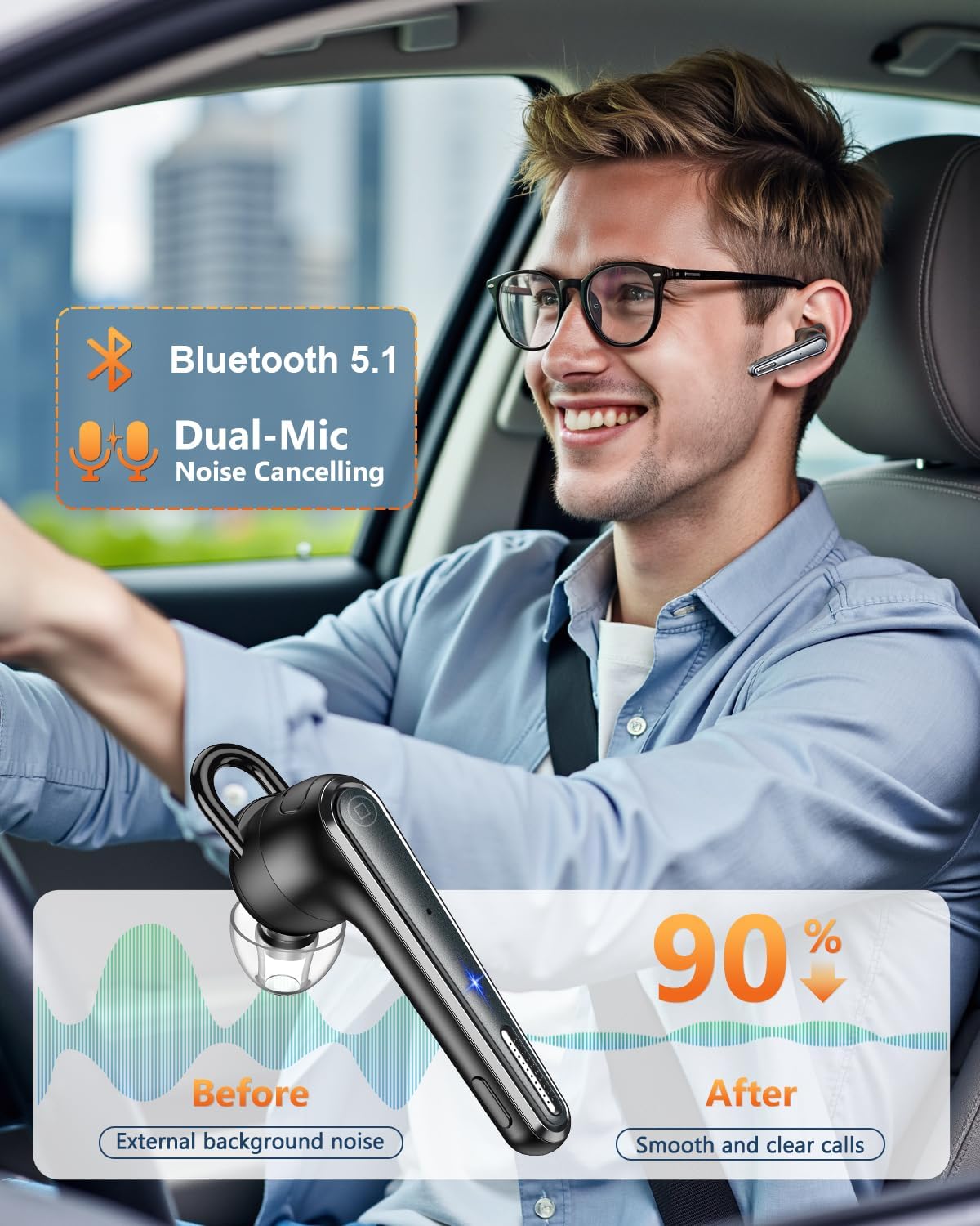 New Bee Bluetooth Earpiece Wireless Bluetooth Headset for Cellphone with 500mah Charging Case LED Battery Display, V5.1 Dual Mic Noise Cancelling Single Ear Hand-Free Headset for Office Call