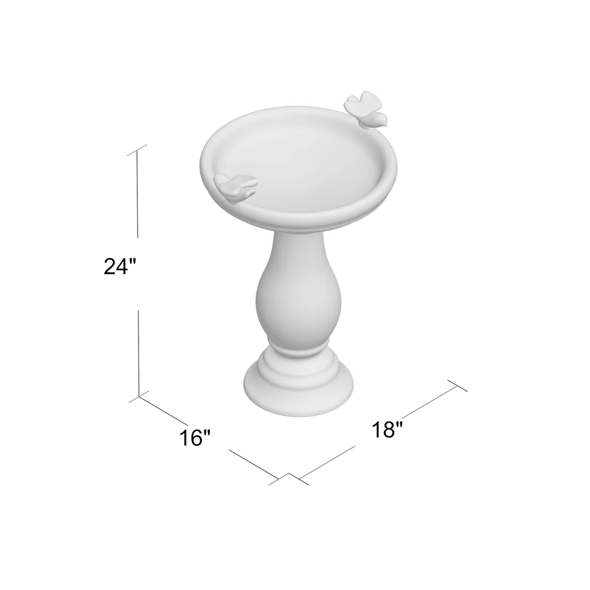 Birdbath