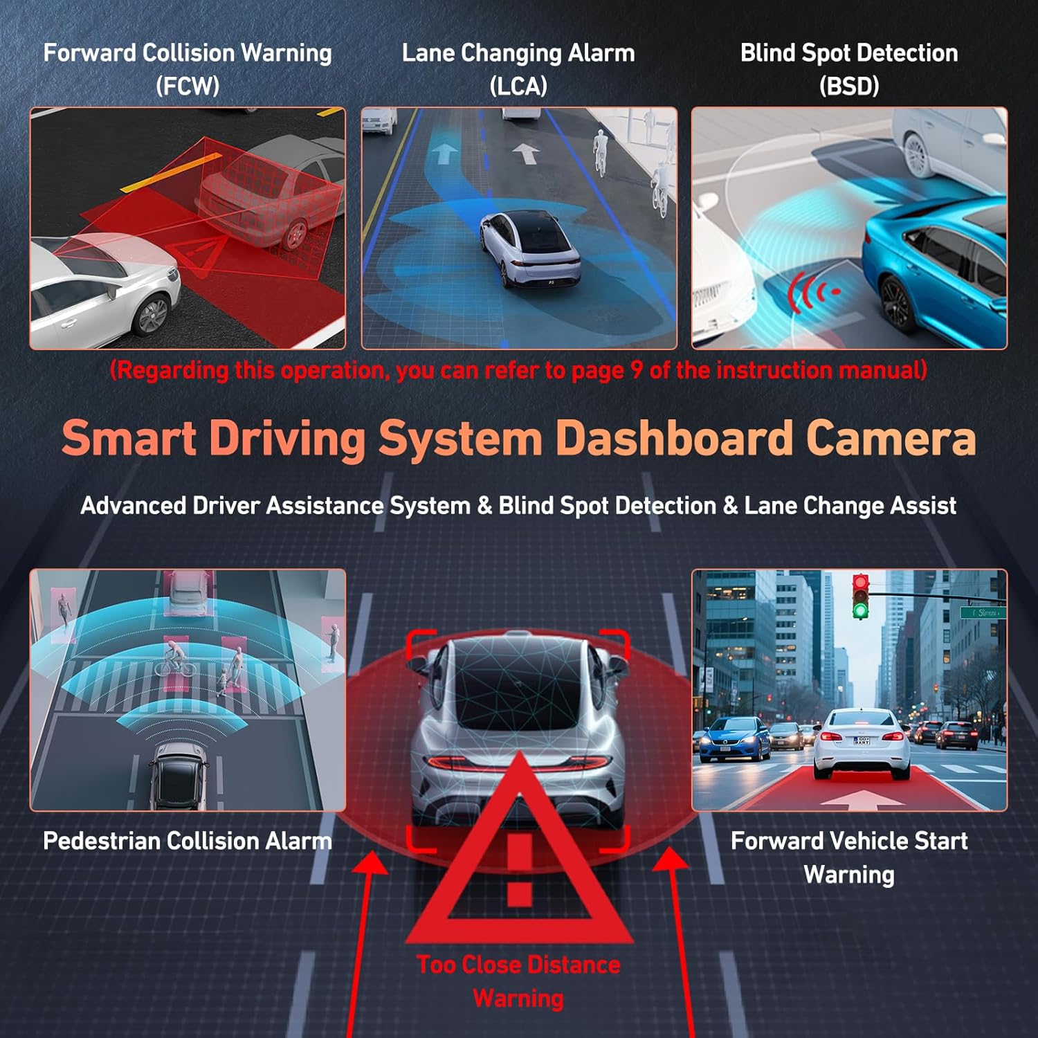 Car Camera - Dash Cam Front and Rear, 4K Dash Camera for Cars Built-in 5.8G WiFi GPS ADAS Dashcam,3.2 IPS Screen Dash Cam with Free 32GB Card,G-Sensor,Loop Recording,WDR,Night Vision Dashboard Camera 32GB-M50 Dash Cam Front and Rear 4K WiFi