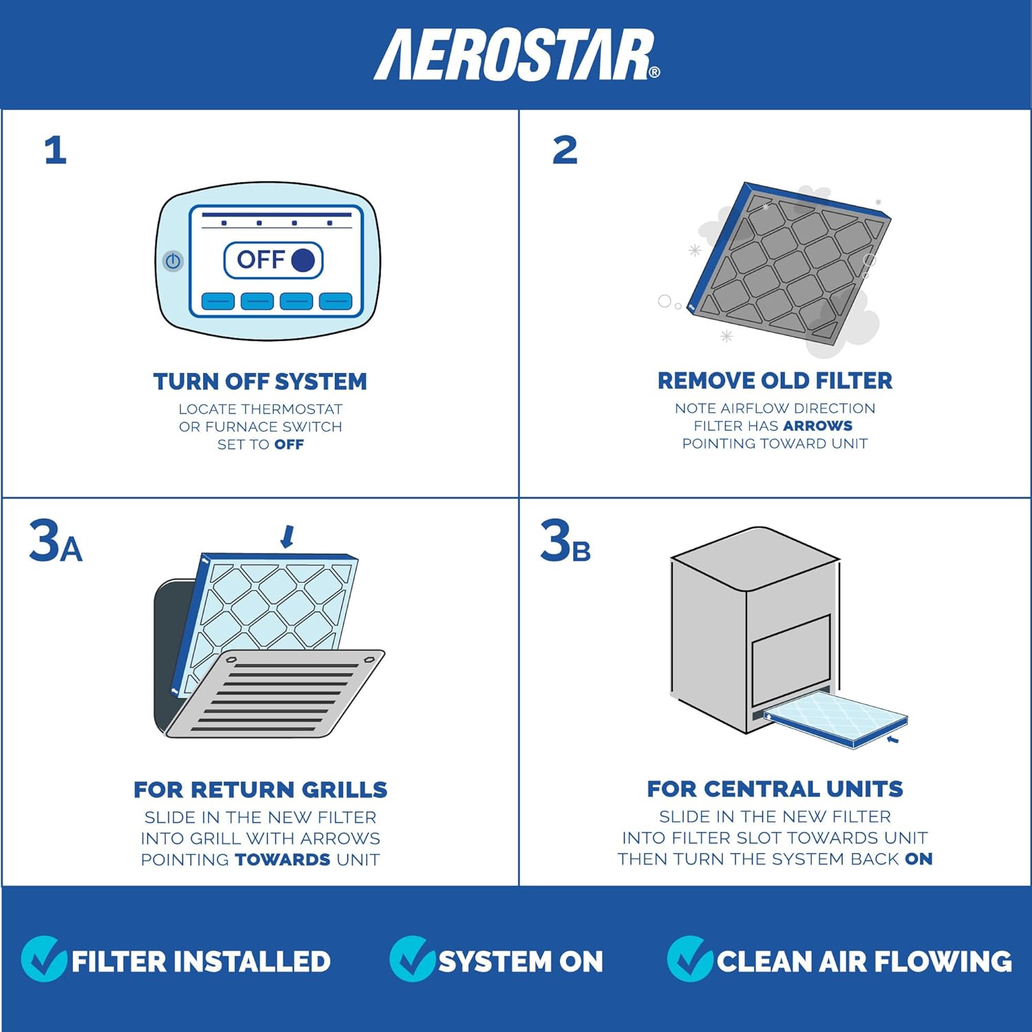 Aerostar 14x18x1 MERV 8 Air Filter, 4 Pack Set of HVAC Furnace Filters, Electrostatic MPR 600 & FPR 5 (Actual Size: 13 3/4 x 17 3/4 x 3/4 inches) 4 PACK Standard MERV 8