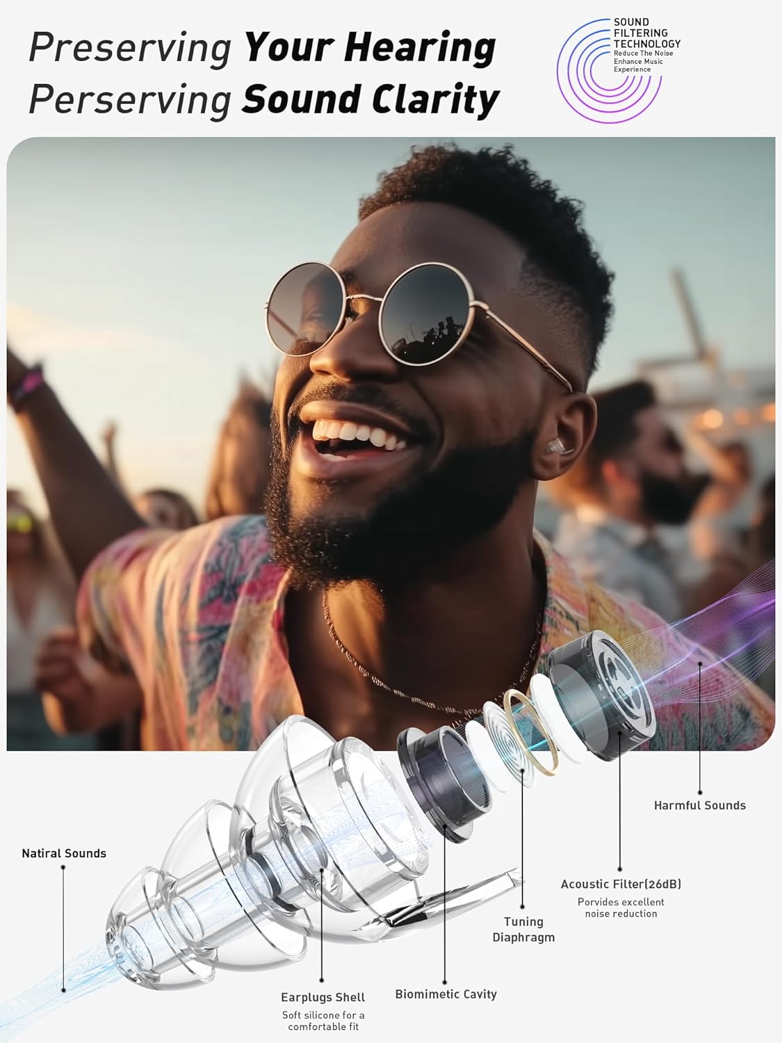 Hearprotek Concert Ear Plugs, 2Pairs Reusable high Fidelity Musician Ear Plugs for Concerts Loud Music-Noise Reduction Ear Protection earplugs for Rave,Festival,Music,Tinnitus Relief Black