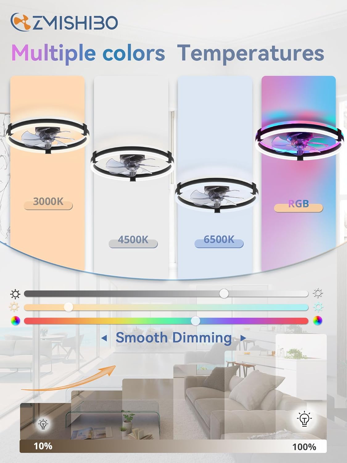 ZMISHIBO RGB Ceiling Fans with Lights and Remote, 20 inch Low Profile Ceiling Fan with Light, 3000K-6000K Dimmable & RGB, Modern Fandelier Flush Mount Ceiling Fan, Small LED Fan for Bedroom 20 INCH Black RGB 1