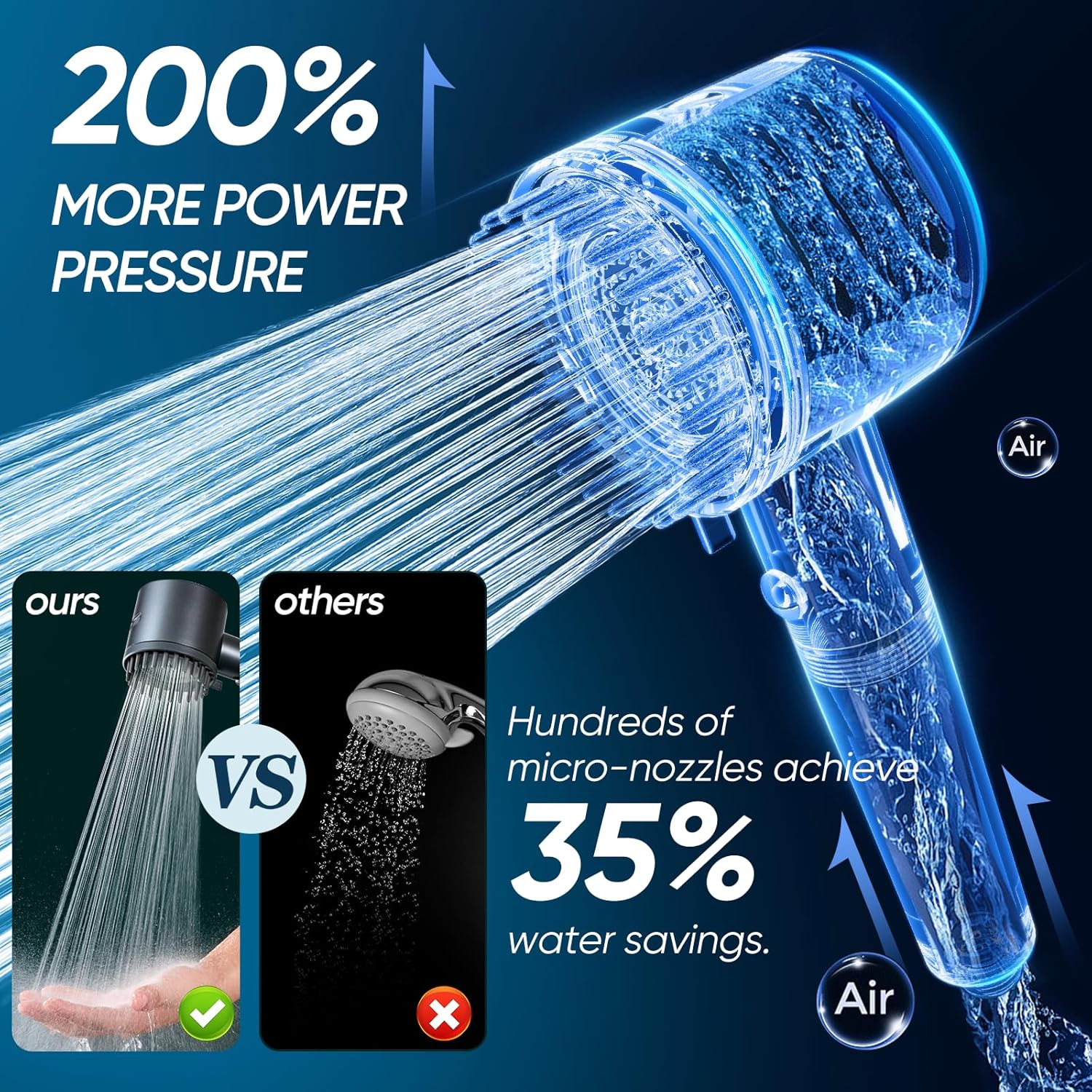 Cobbe Ion Drops Filtered Shower Head with Handheld, High Pressure 4+1 Spray Mode Showerhead with Filters, Built-in Power Wash for Hard Water - Remove Chlorine - Reduces Dry Itchy Skin, Luxury Gray