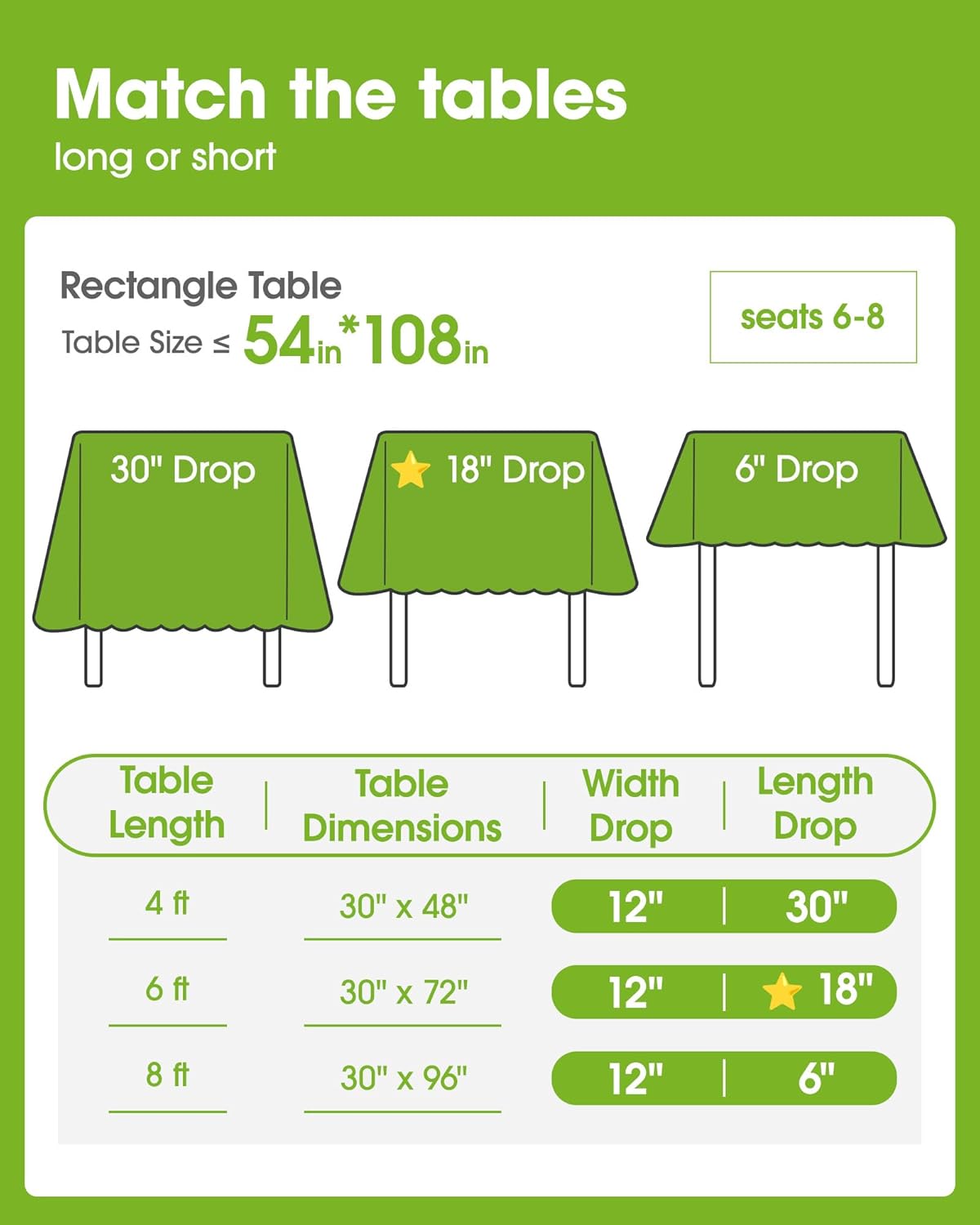 Pureegg Plastic Table Cloth 10 Pack, 54 x 108 Inch Disposable Table Cloths for Party, Picnic and Wedding, Rectangle, White White 54 X 108 Rectangle