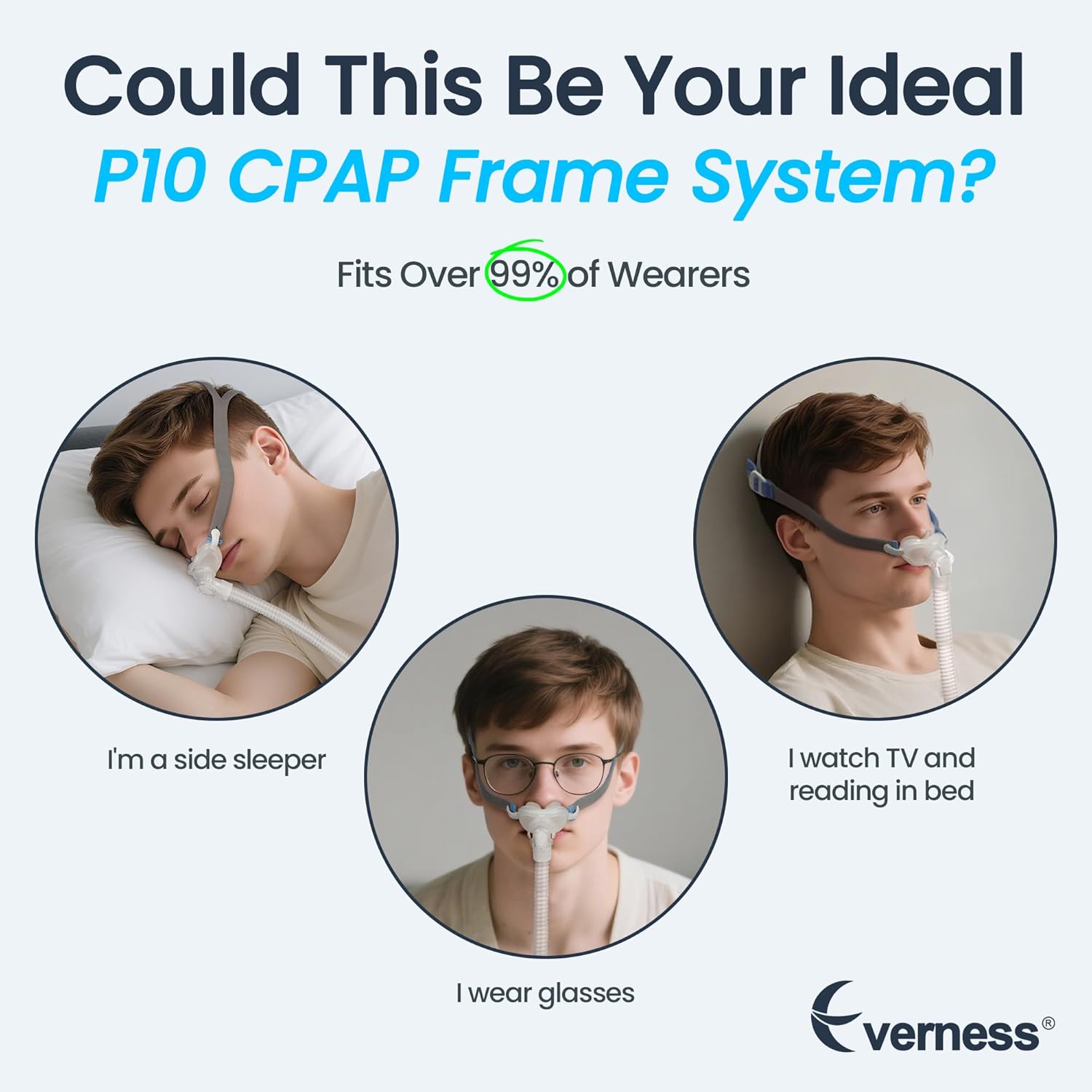 Replacement P10 Frame System for ResMed AirFit P10, Includes Adjustable Headgear, Tube Frame Assembly for P10 Nasal Pillow, Sung-Fit & Leak-Free with New Version CPAP Technology - Without Nasal Pillow