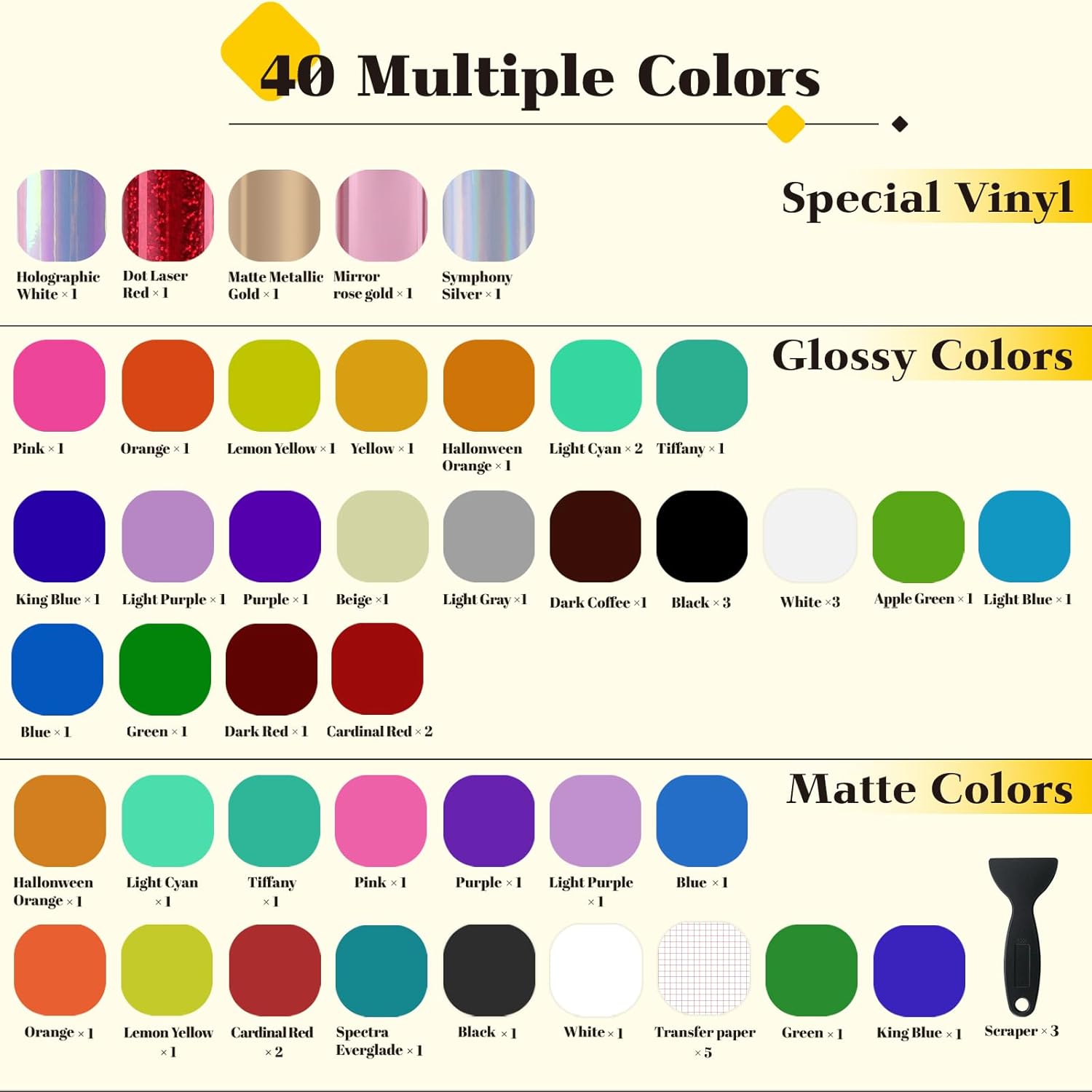 HTVRONT Permanent Vinyl - 57 Pack 12 x 12 Permanent Adhensive Vinyl Bundle Compatible with Cricut Cutting Machine, 52 Adhensive Sheets and 5 Transfer Tape Sets for Party Decoration, Stiker 57 Multicolored 57 Pack (12 x 12 Sheets)