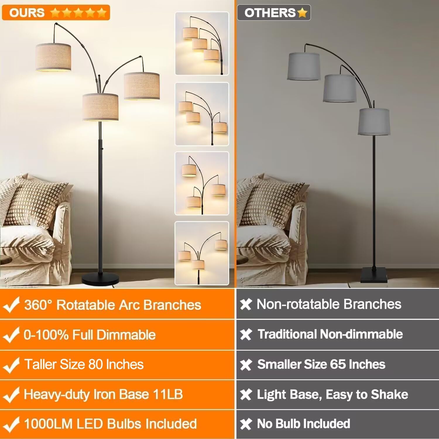Dimmable Floor Lamp - 3 Lights Arc Floor Lamps for Living Room, 1000LM Modern Tall Standing Lamp With Beige Shades & Heavy Base, Mid Century Tree Floor Lamp for Bedroom Office, 3 LED Bulbs Included Matte Black-Beige Linen Shades