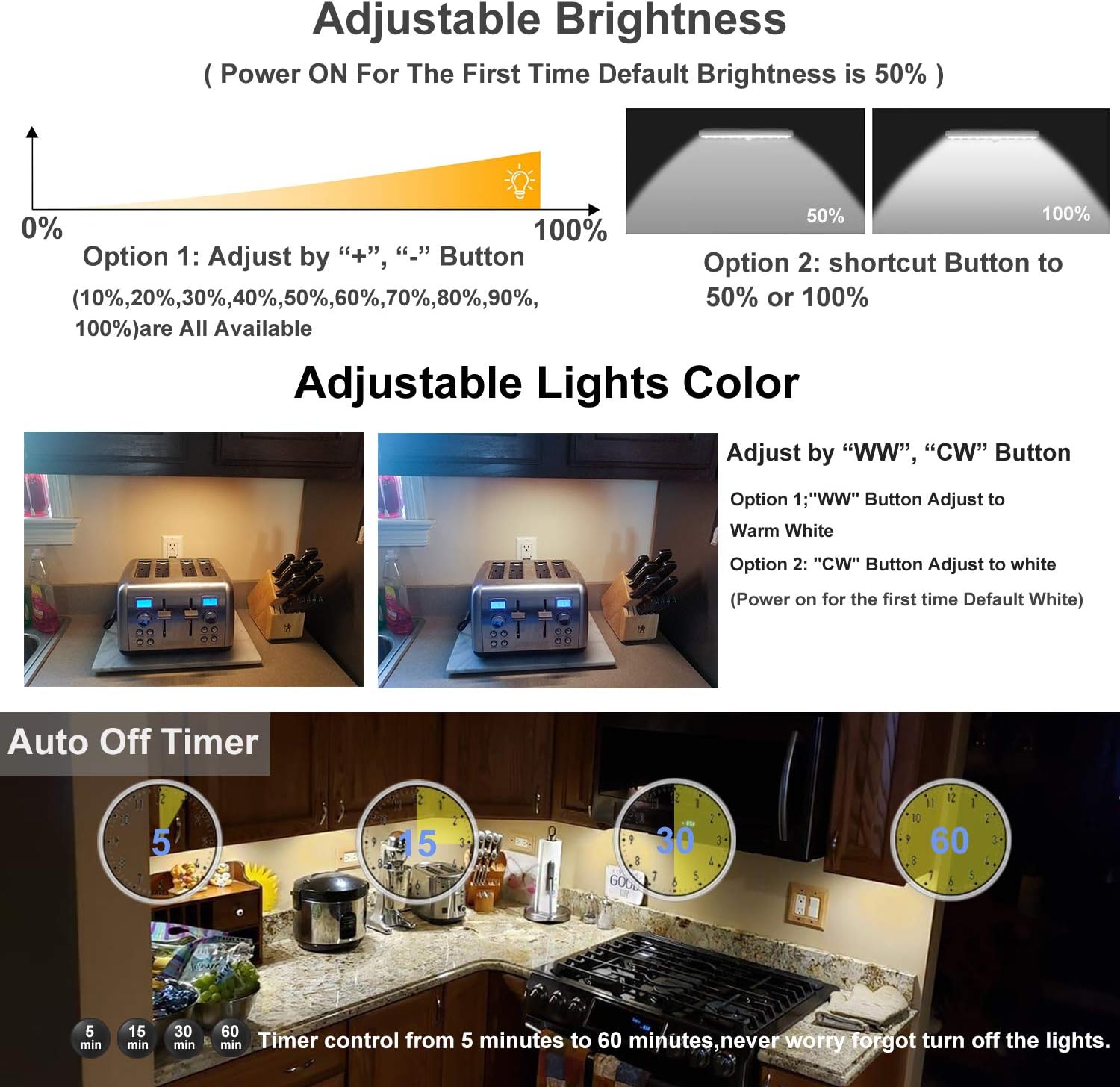 LDOPTO Under Cabinet Lights Wireless with Remote Control Dimmable Battery Operated LED Closet Lights Stick-on Kitchen Lighting with Timer for Kitchen Shelf Hallway Stairs, Multiple Colors 4 Pack Remote Control Battery Operated 4 Pack