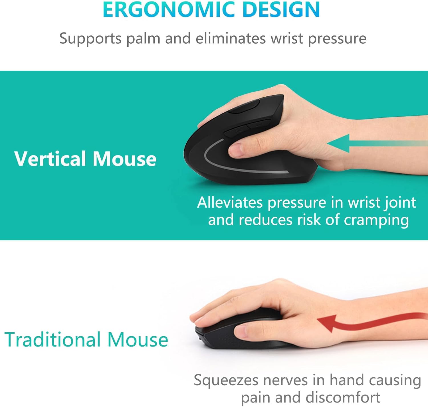 Ergonomic Mouse, LEKVEY Vertical Wireless Mouse - Rechargeable 2.4G Optical Vertical Mice : 3 Adjustable DPI 800/1200/1600 Levels 6 Buttons, for Laptop, Mac, PC, Computer, Desktop, Notebook etc, Black Black Wireless USB