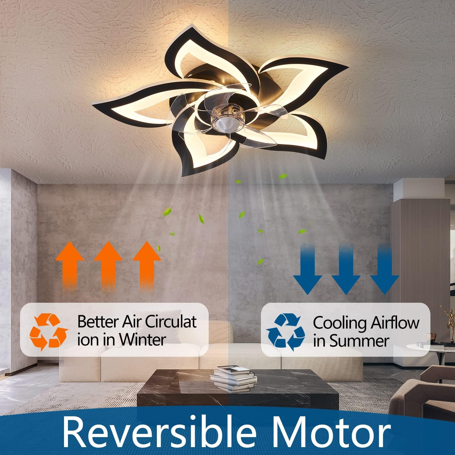 Ceiling Fan with Lights Remote Control, 24 Black, 6 Speeds 3 Light Color Low Profile Flush Mount Ceiling Fan for Kitchen Bedroom 24-Reversible-Black
