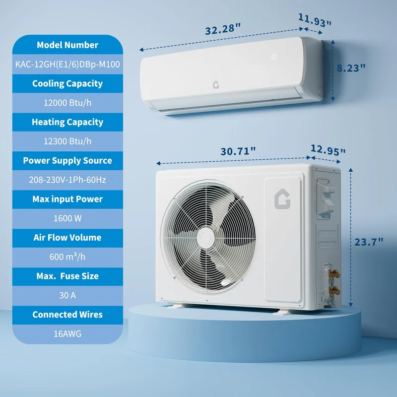 12,000 BTU Mini Split AC/Heater – 19 SEER2, 230V, Cools & Heats 750 sq ft, Pre-Charged Condenser, Remote & Install Kit Included