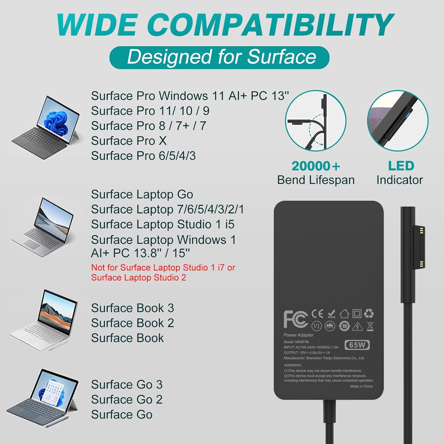 25w Charger Compatible with Microsoft Surface Pro 11, 10, 9, 8, 7+, 7, 6, 5, 4, 3, X, Power Adapter for Windows Surface Laptop 7/6/5/4/3/2/1, Go Tablet, Book 3/2/1, Support 44W, 36W, LED, 10FT Black