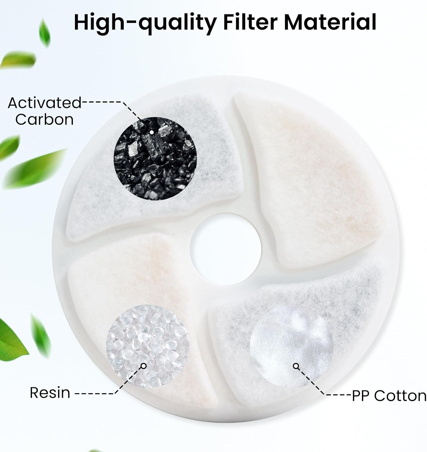 8 Filters of Cat Water Fountain, Pet Drinking Dispenser Transparent Black 8P