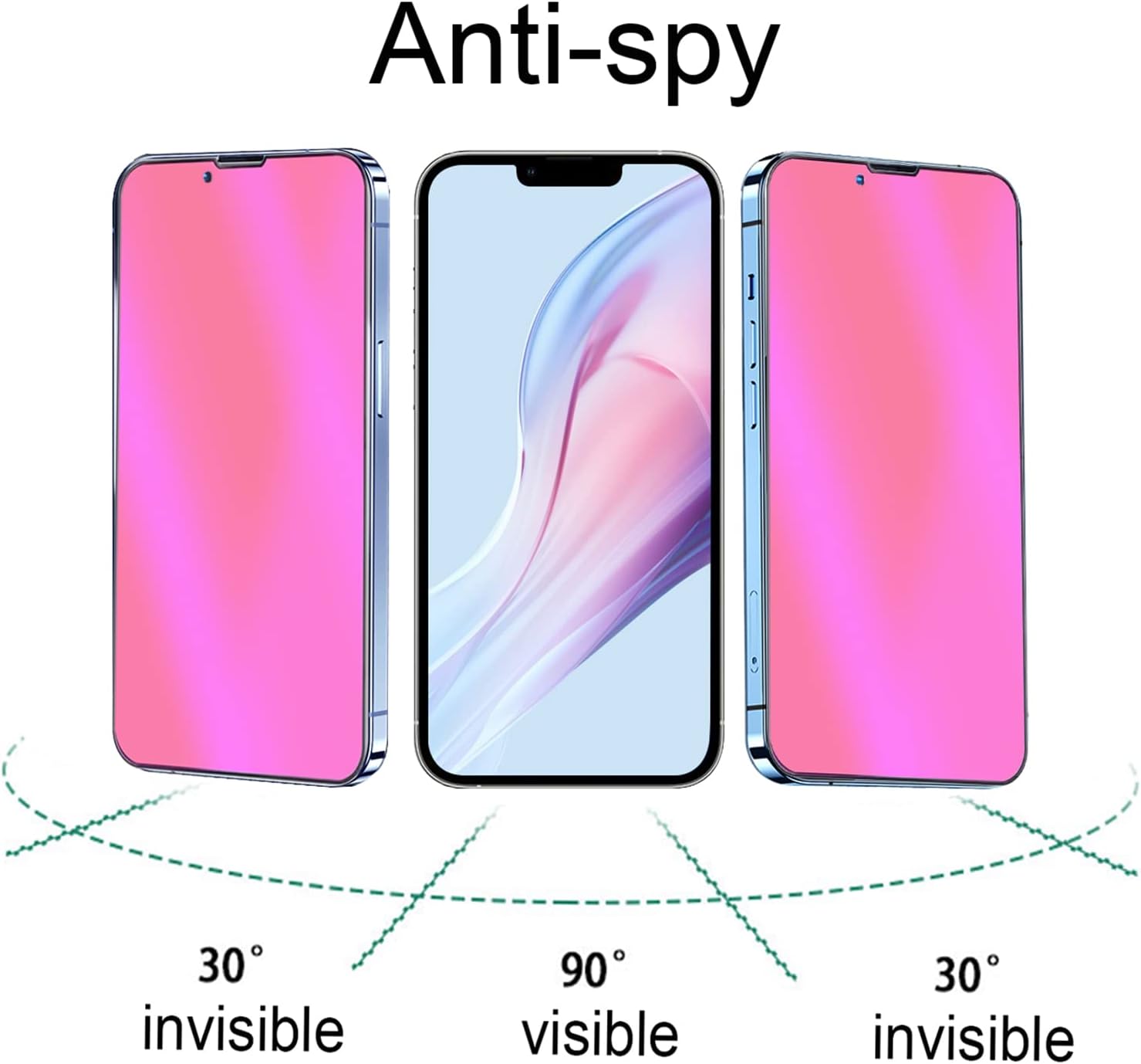 2 Pack Anti-Blue Privacy Tempered Glass Suit for iPhone 12 Pro Max Mirror Anti-Spy Screen Protector Anti-Peeping Film Electroplated Gradient Colorful 9H Hardness Anti-scratch 6.7 inch