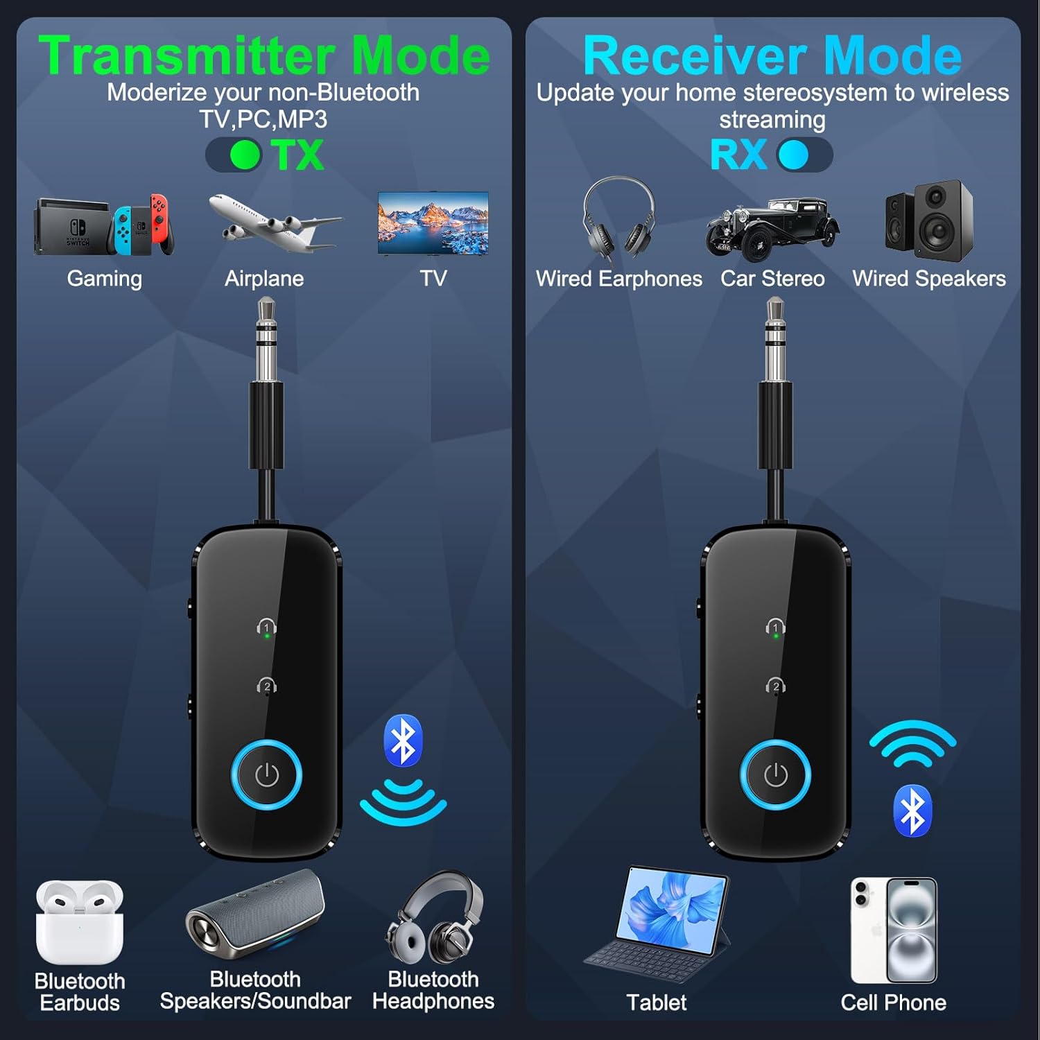Premium Pro Bluetooth 5.4 Transmitter Receiver,Airplane Audio Adapter,Wireless Transmitter for TV/Travel Flight,Airline,Gym.Compatible with 2 AirPods/Headphones,Bluetooth Receiver for Car/Home Stereo Black