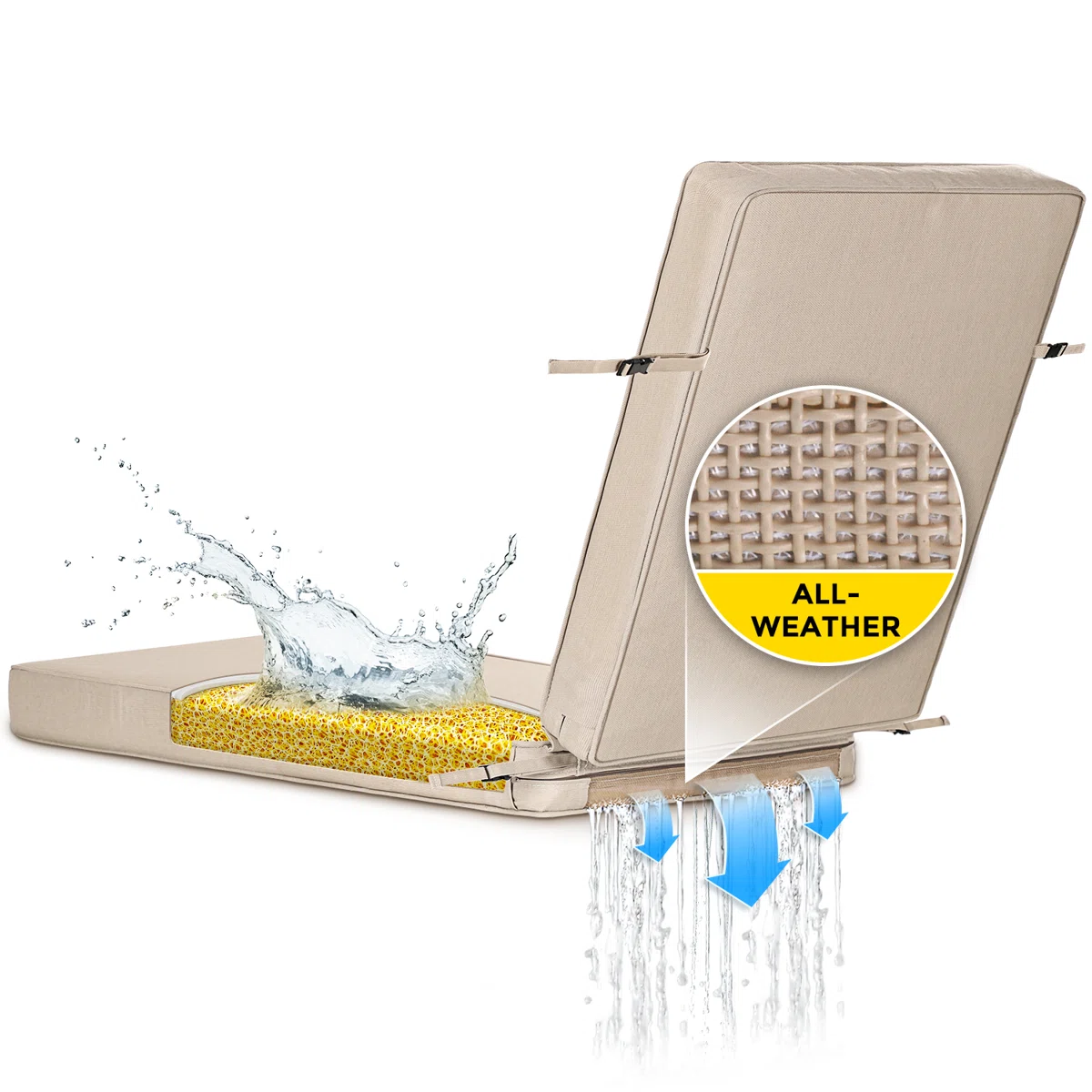SUNROX All-Weather Outdoor Chaise Lounge Cushion