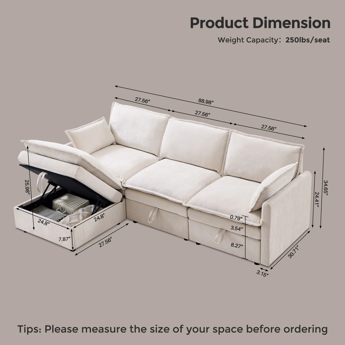 SOFA (box b)