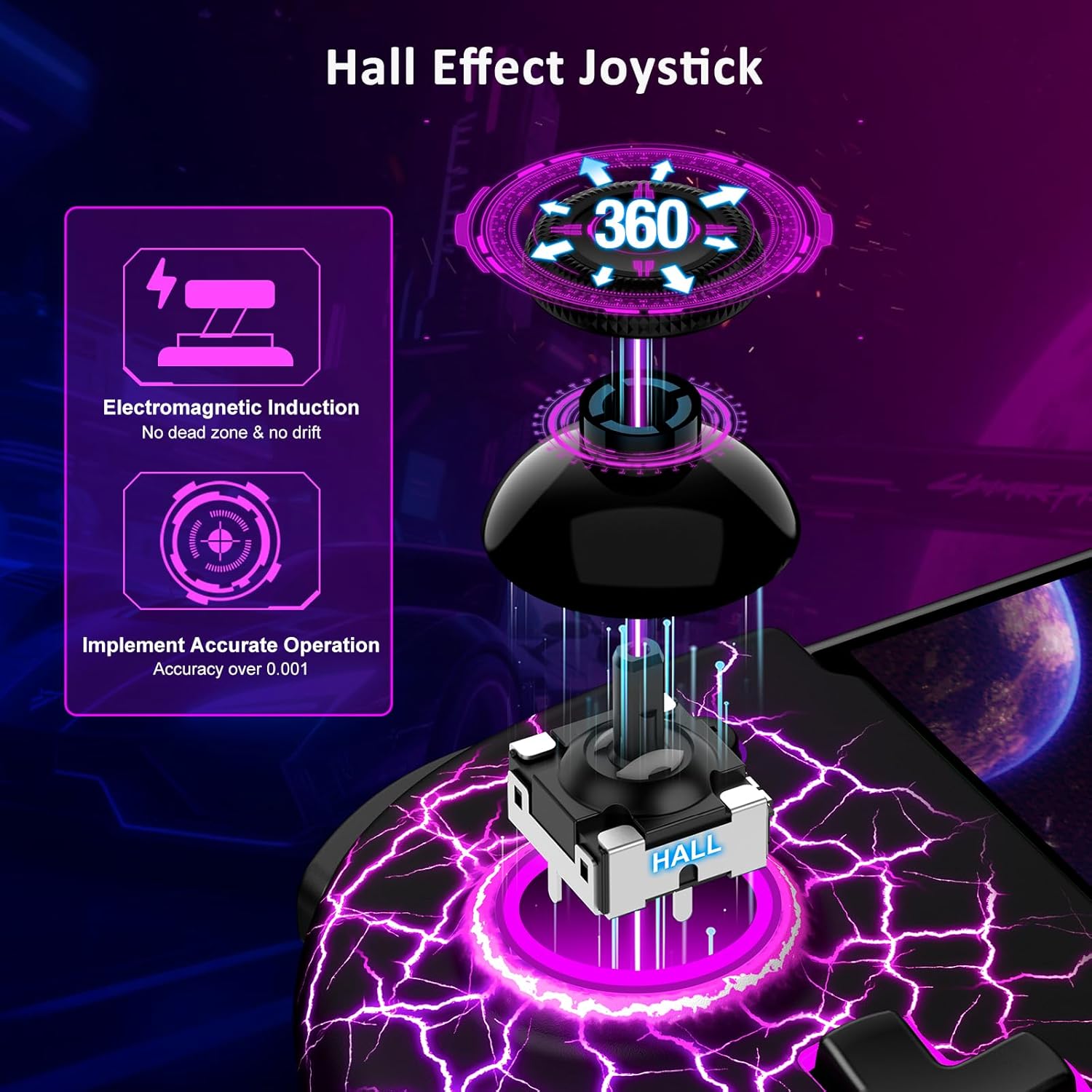 LIFUFUTEE Switch Controllers, Wireless Switch Pro Controller Replacement for Nintendo Switch Controller/OLED, Hall Effect One-Piece Joypad Controller with Programmable/Dual Vibration/Turbo/Wakeup Switch 1 - 6.2/7 Black SpiderSilk