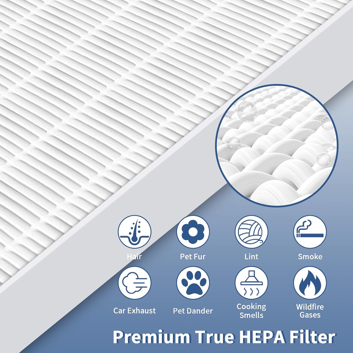 4 Pack C545 Replacement Filter S Compatible with Winix C545, B151, P150, 9300 Air Purifier Replacement for Winix S Filter Part 1712-0096-00 and 2522-0058-00 by Funmit 4 Count (Pack of 1)