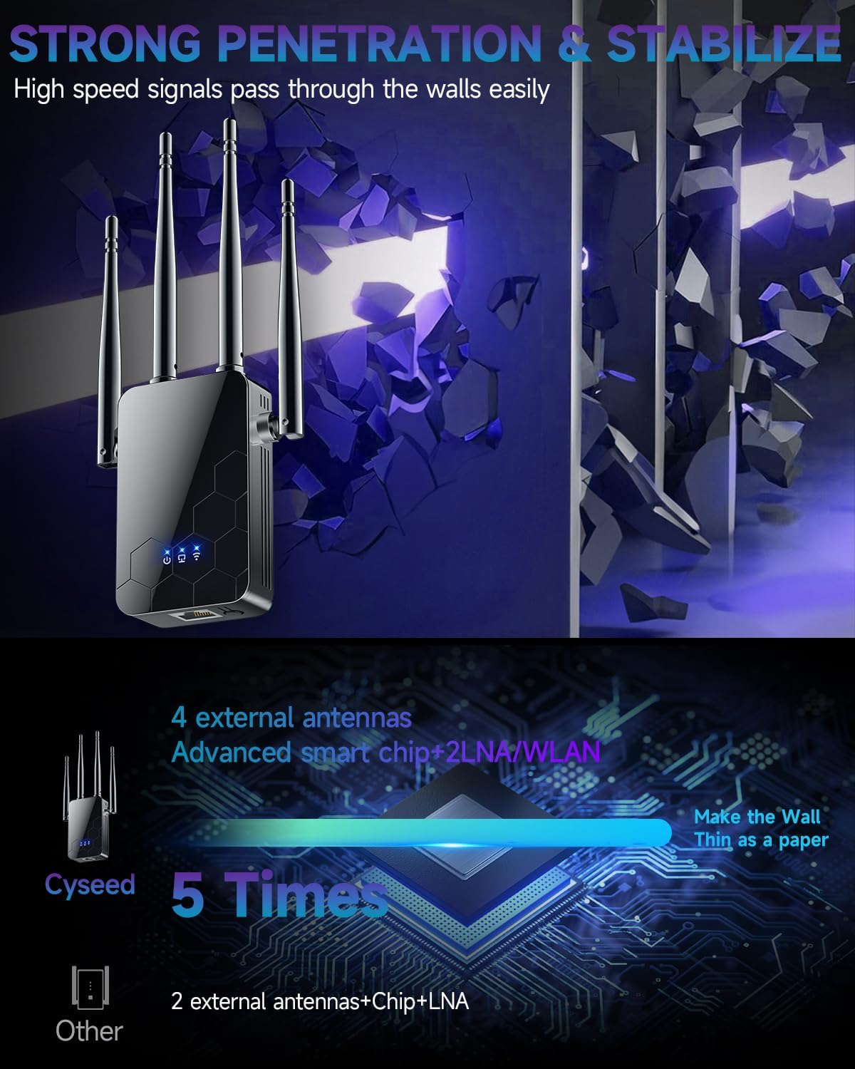 2026 WiFi Extender Internet Booster, 10000 Sq.ft Long Range Repeater Wireless Routers Amplifier, Mesh Wi-Fi 80% Faster | Broader Than Ever, Support More Network Devices at Home, 1-Tap Setup black